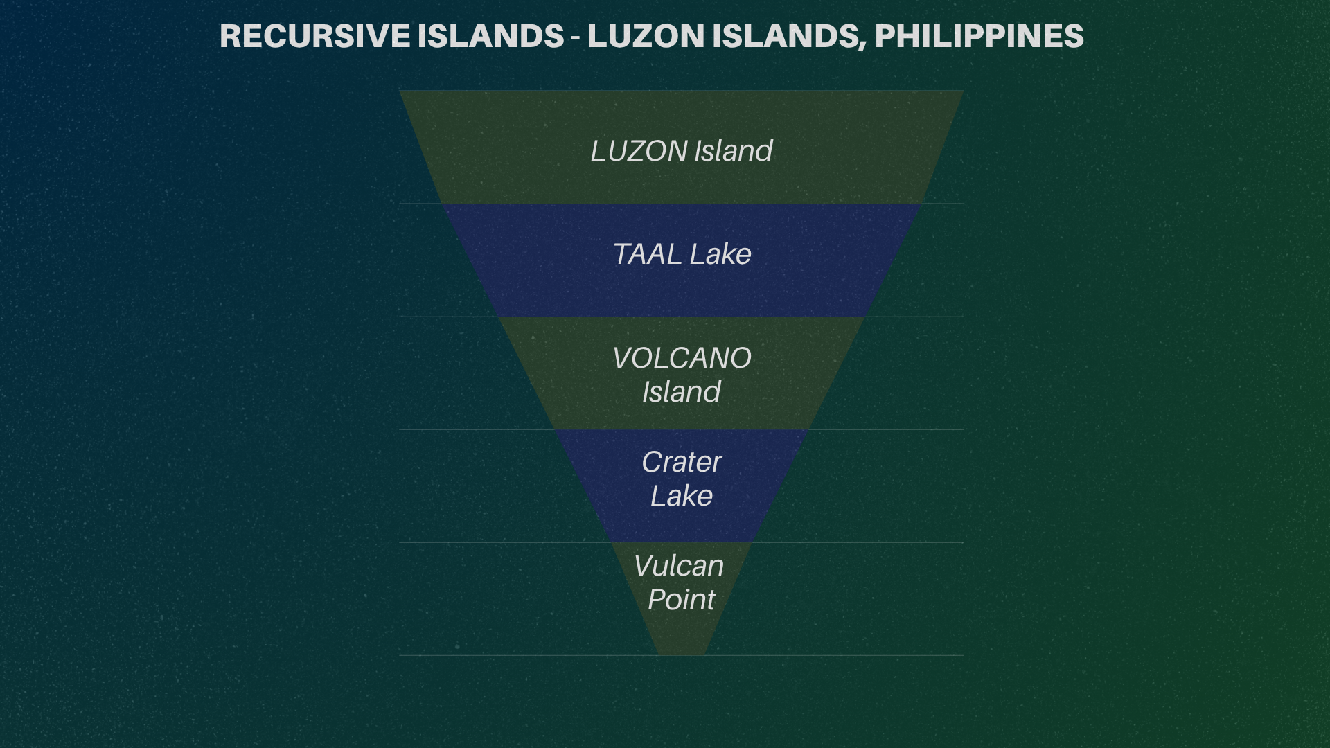 Recursive Islands 04.png540